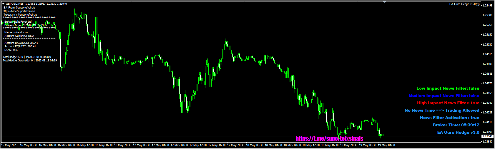 EA Ouro Hedge Scalping 3.0