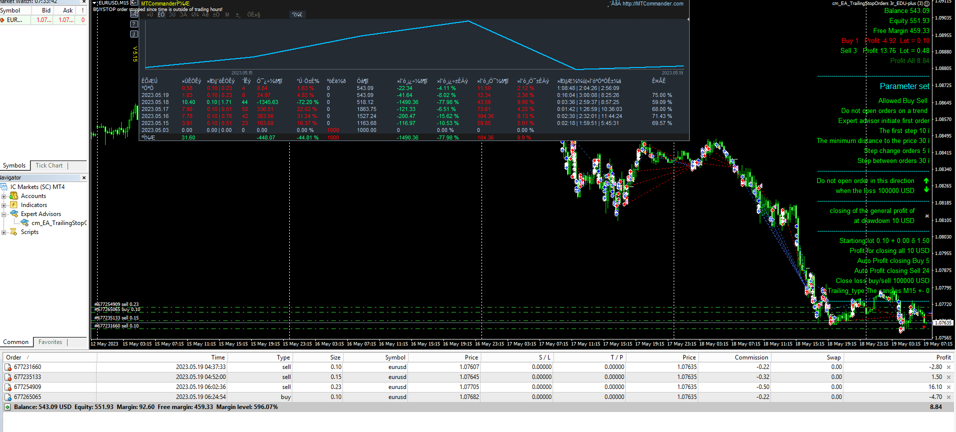 cm_EA_TrailingStopOrders-3r-en