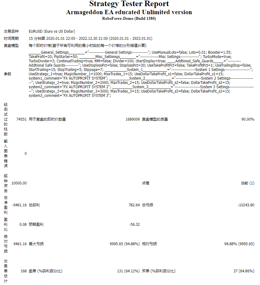 Armageddon EA educated Unlimited version