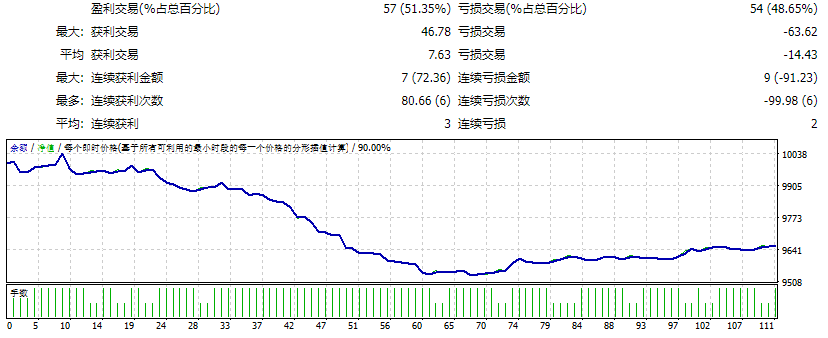 AsiaPacificBreakoutEA_J_6xx
