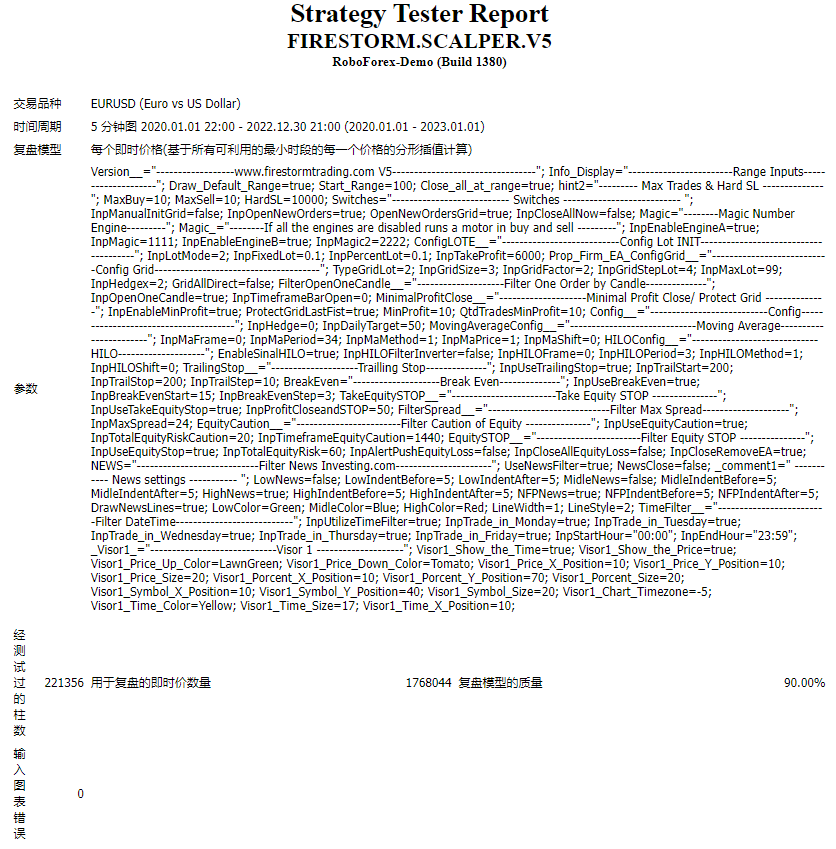 FIRESTORM.SCALPER.V5