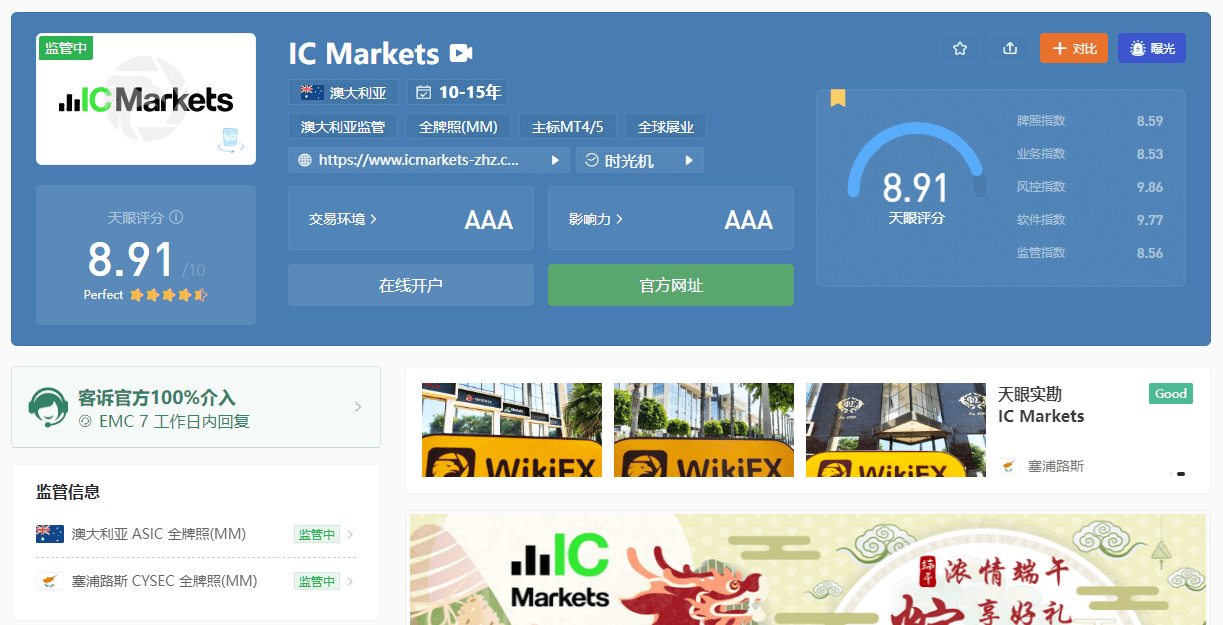 IC Markets