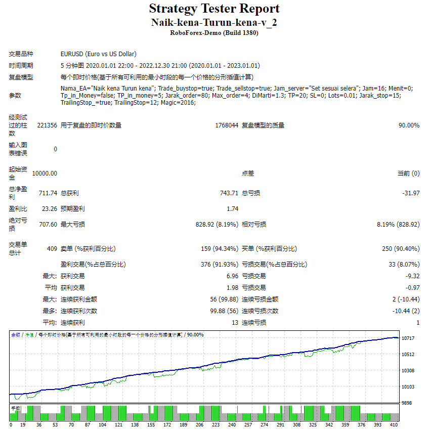 Naik-kena-Turun-kena-v_2