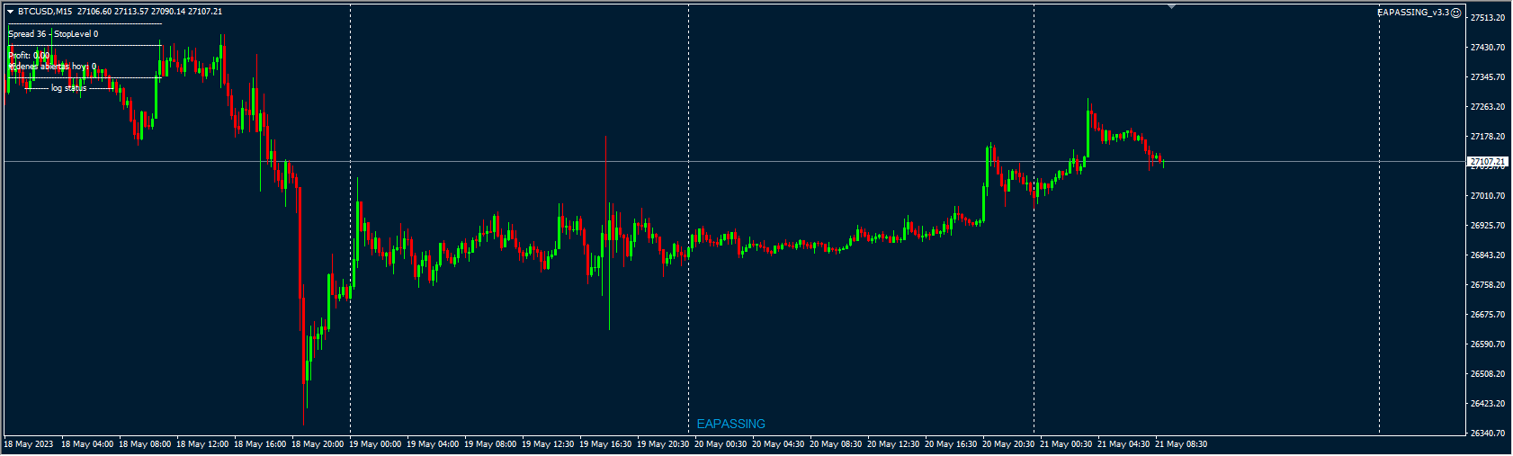 EA PASSING V3.3 source code