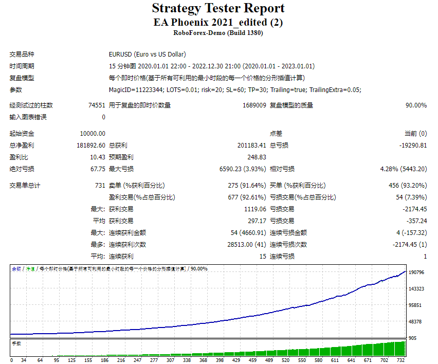EA Phoenix 2021_edited