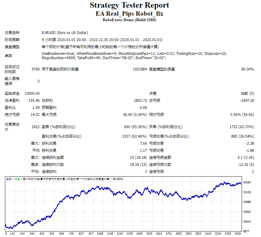EA Real_Pips Robot_fix