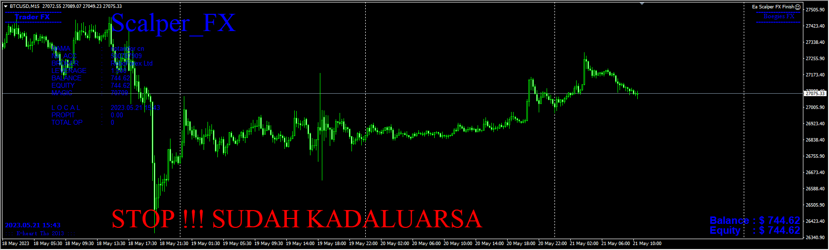 Ea Scalper FX Finish
