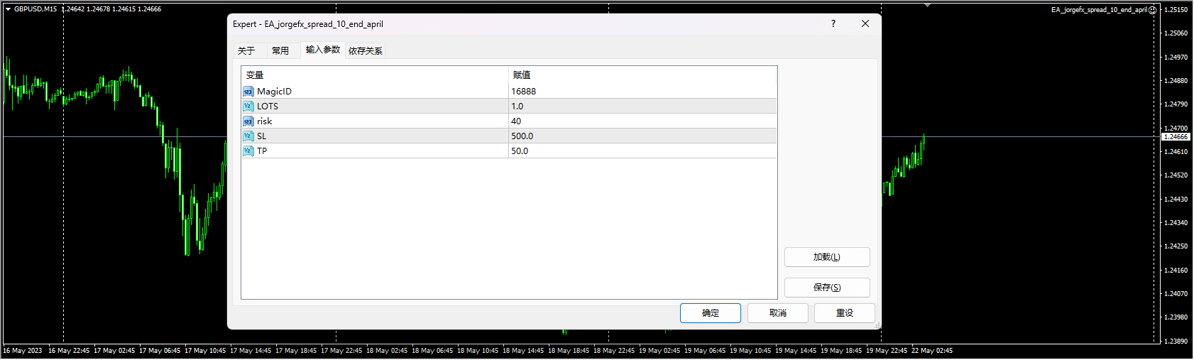 EA_jorgefx_spread_10_end_april