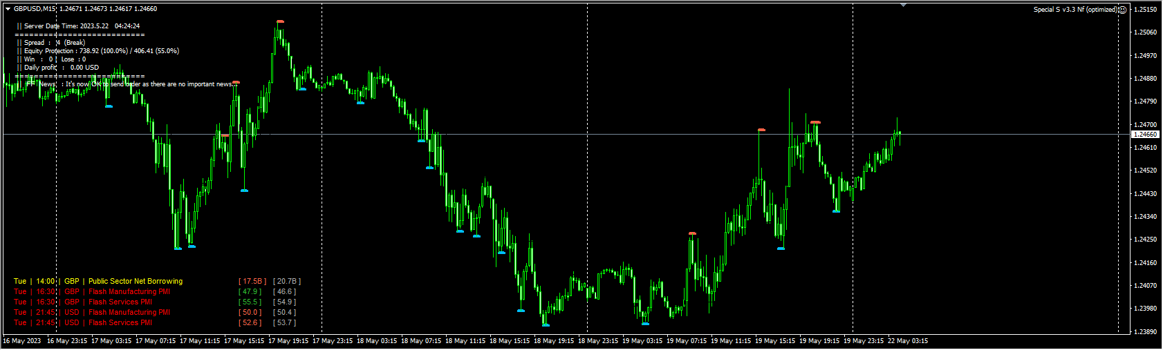 EA Special S v3.3 Nf (optimized)