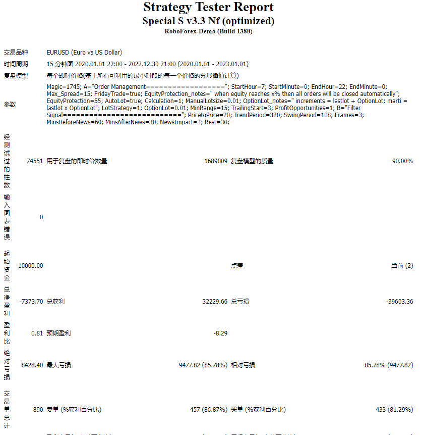 EA Special S v3.3 Nf (optimized)