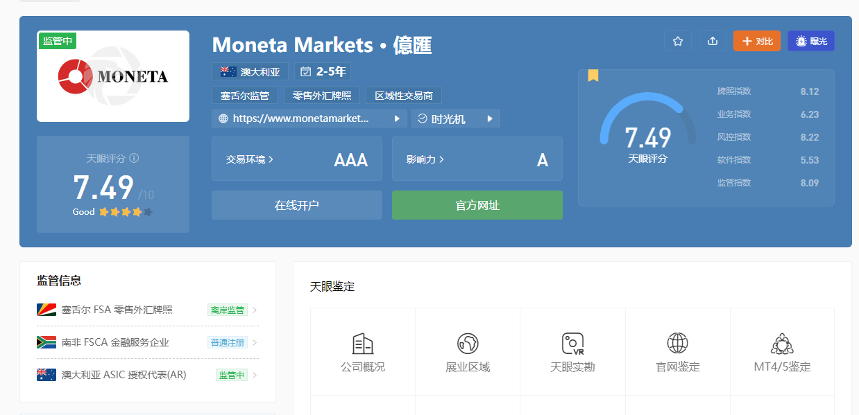 Moneta Markets · 億匯