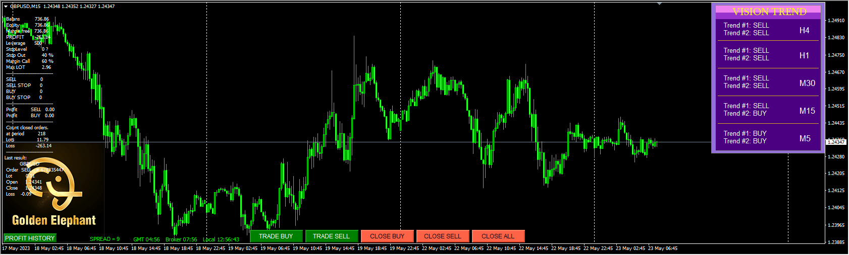 EA_Golden_Elephant_v8.00