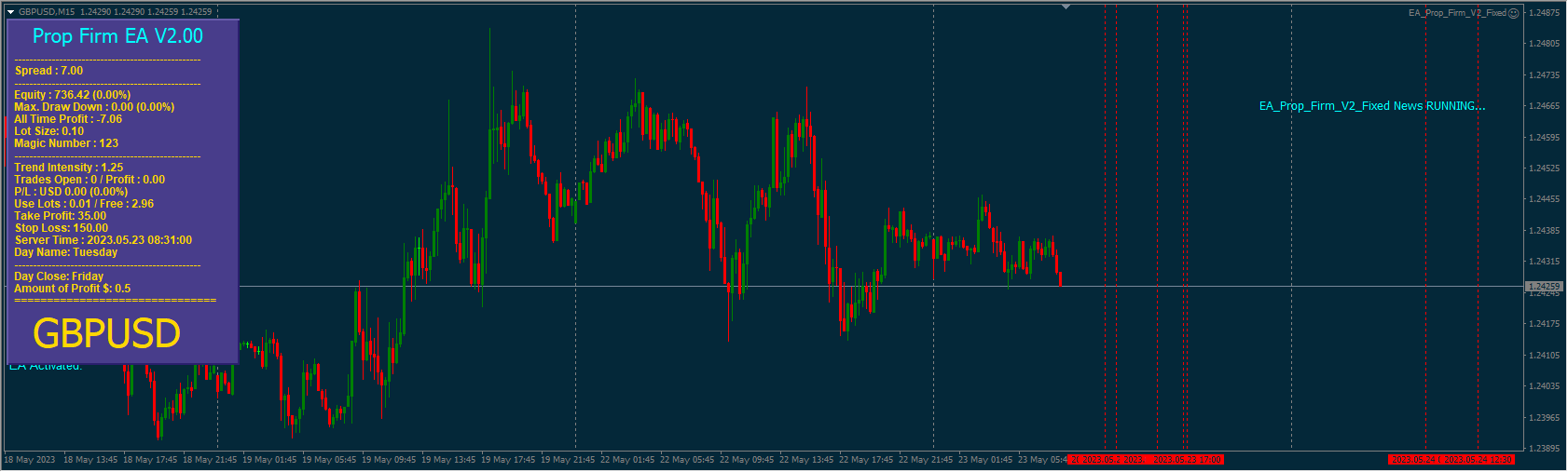 EA_Prop_Firm_V2_Fixed
