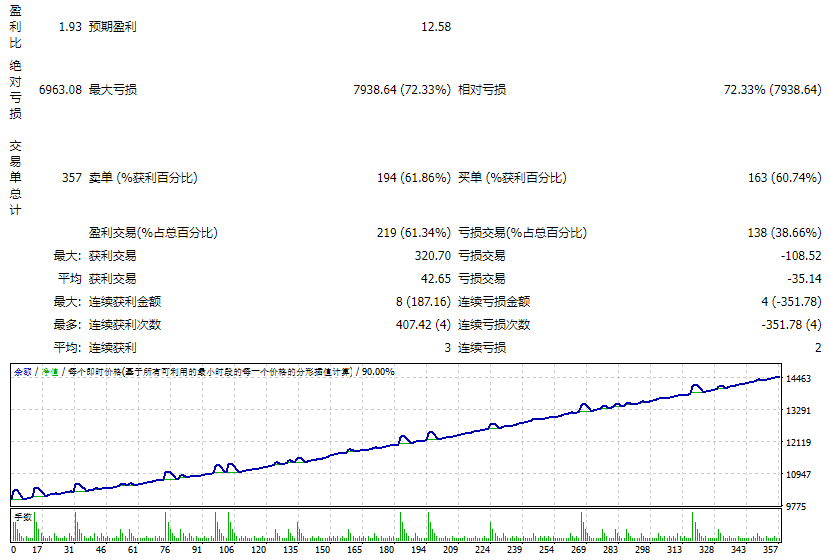 EA_super_arrow_indicator(revB)