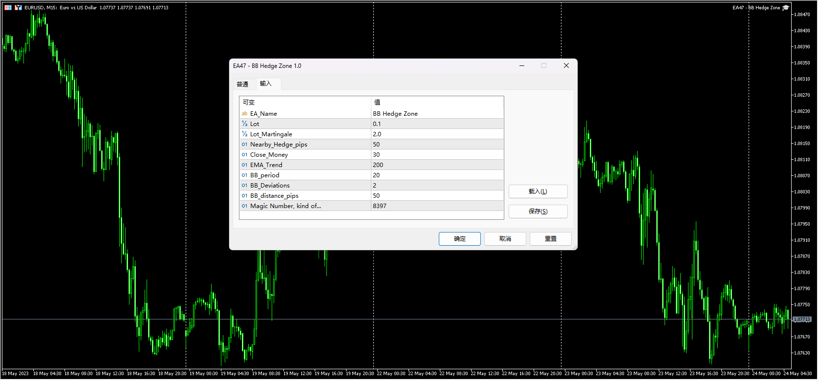 EA47 – BB Hedge Zone