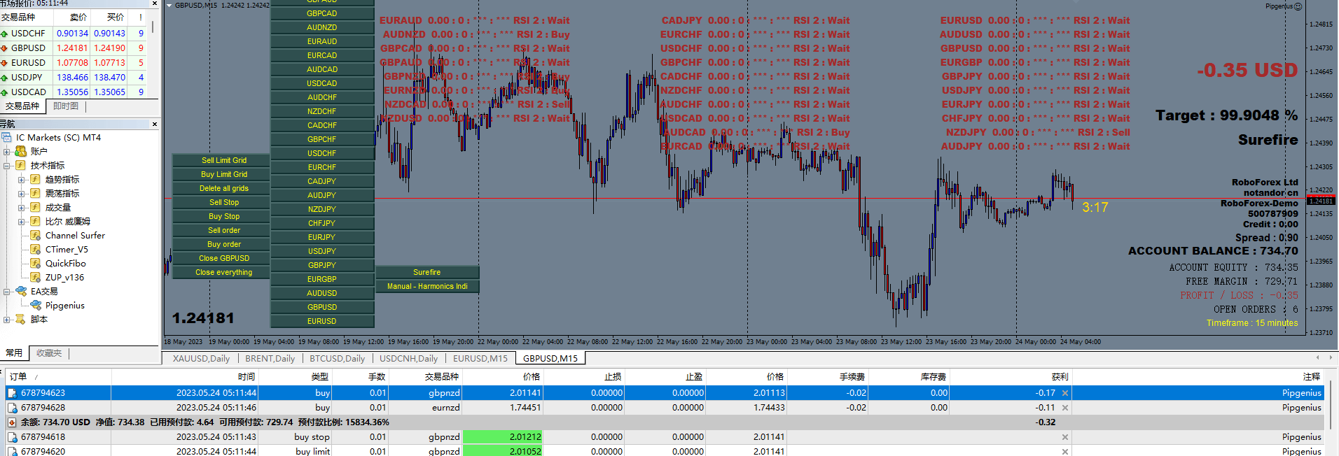 PIPGENIUS-EA-V-18-UNLIMITED