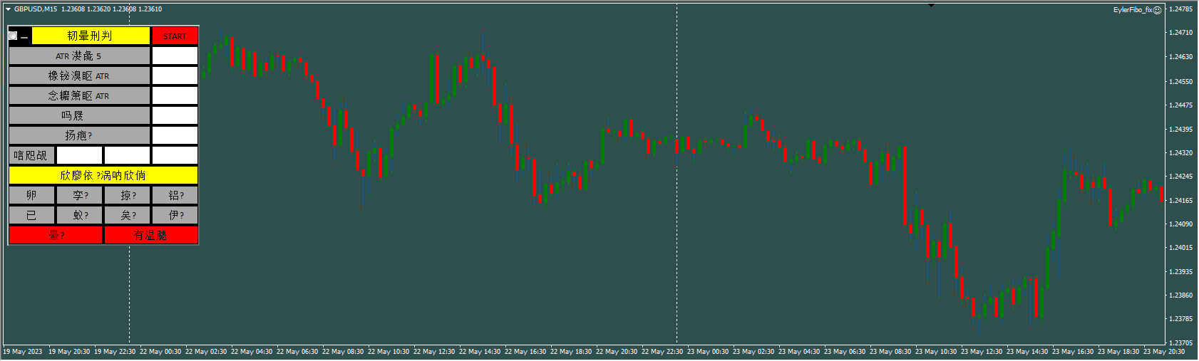 EylerFibo + EylerTools fix