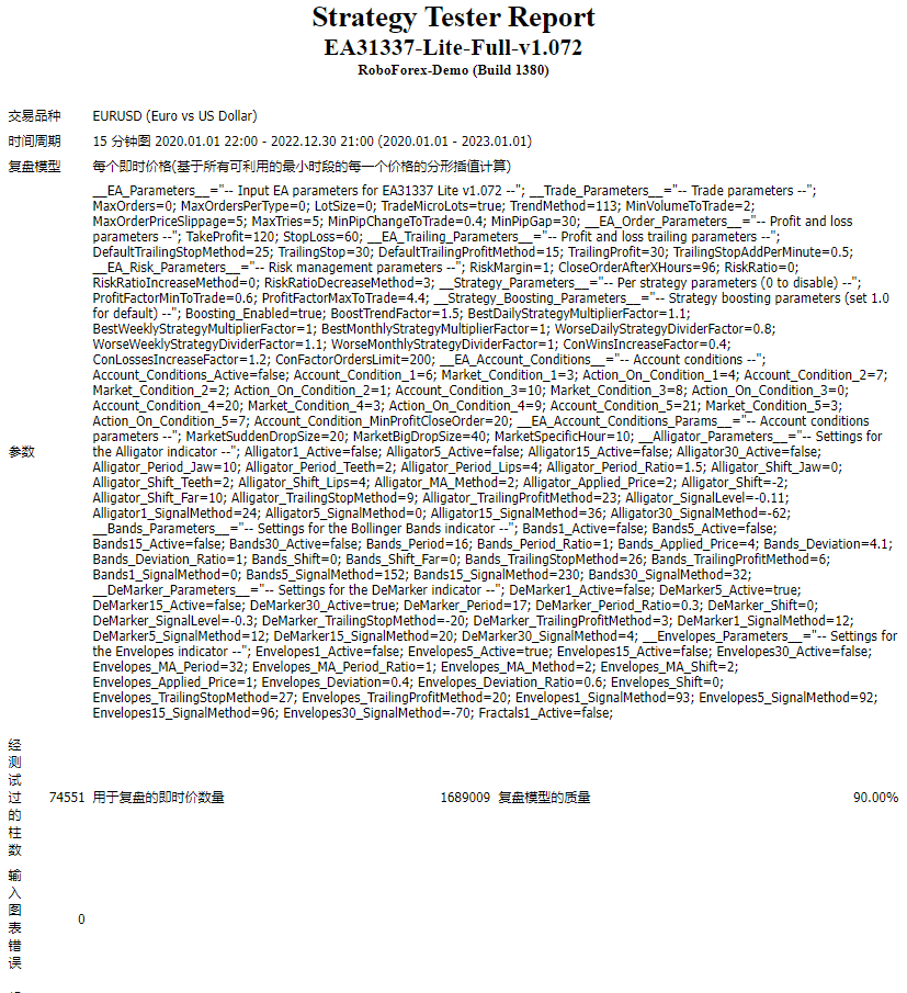 EA31337-Lite-Full-v1.072