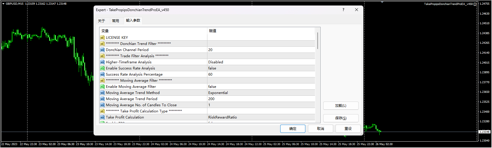 TakePropipsDonchianTrendProEA_v450