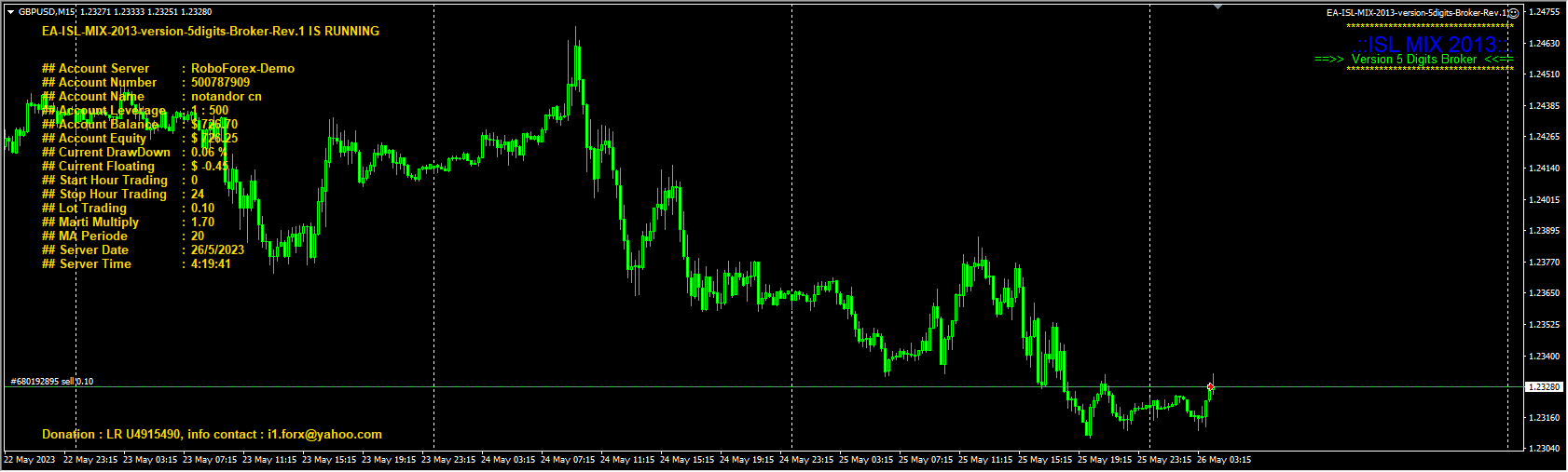 EA-ISL-MIX-2013-version-5digits-Broker-Rev.1
