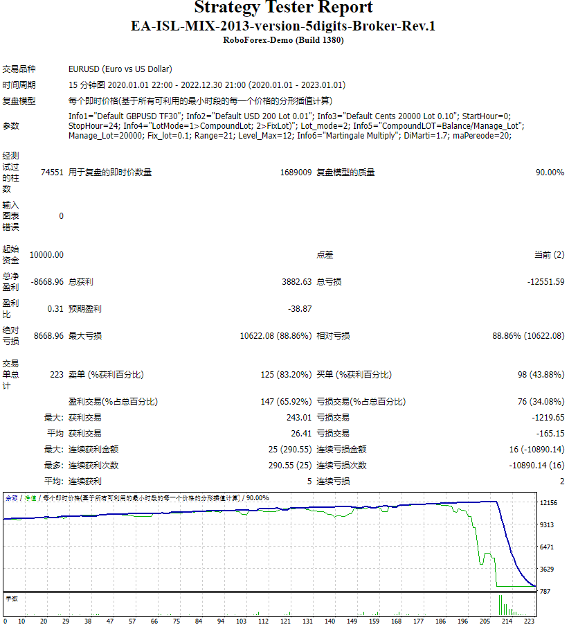 EA-ISL-MIX-2013-version-5digits-Broker-Rev.1