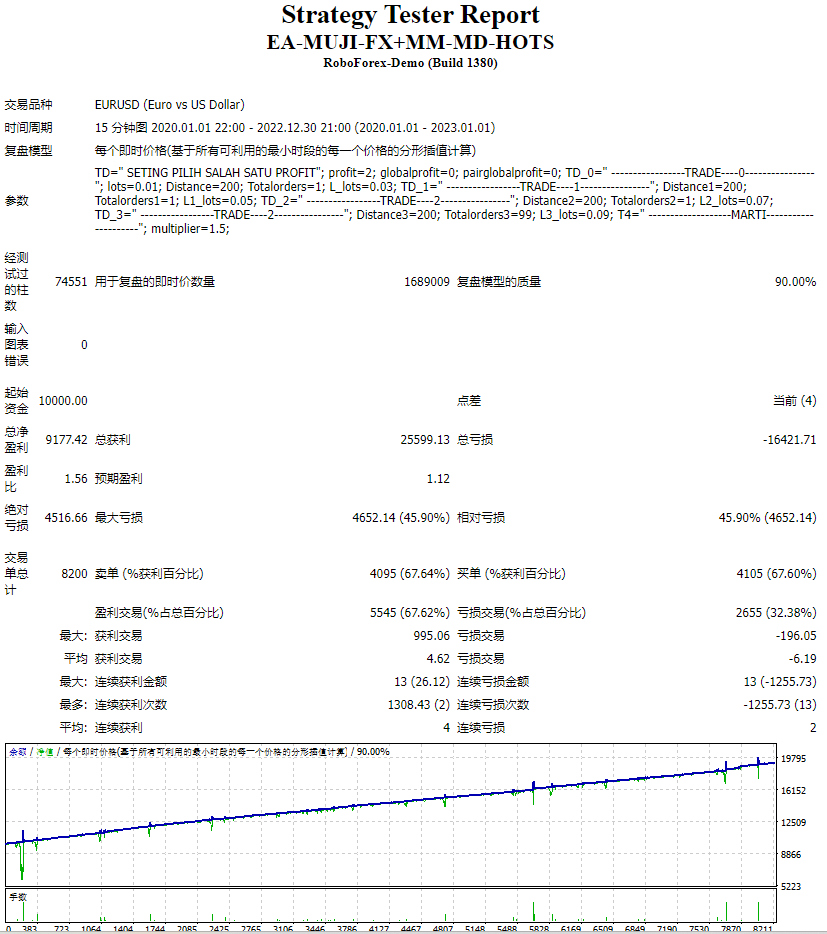 EA-MUJI-FX+MM-MD-HOTS