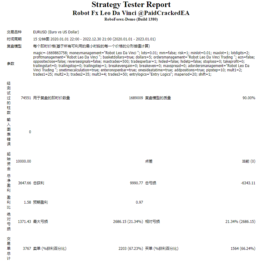 Robot Fx Leo Da Vinci