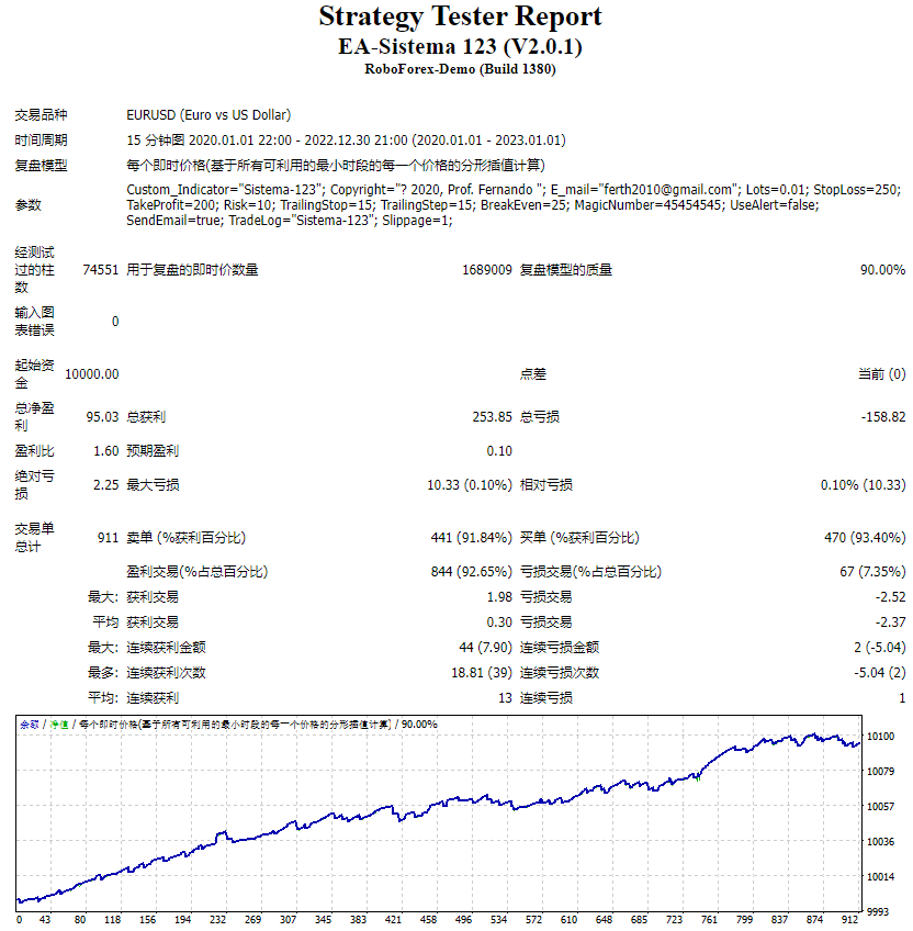 EA-Sistema 123 (V2.0.1)