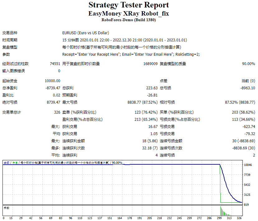 EasyMoney XRay Robot_fix