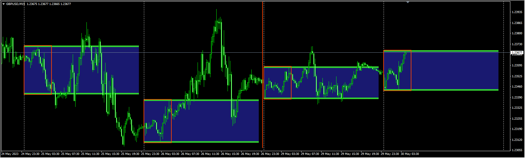 BreakOut_PANCA_EAGLE__indicator