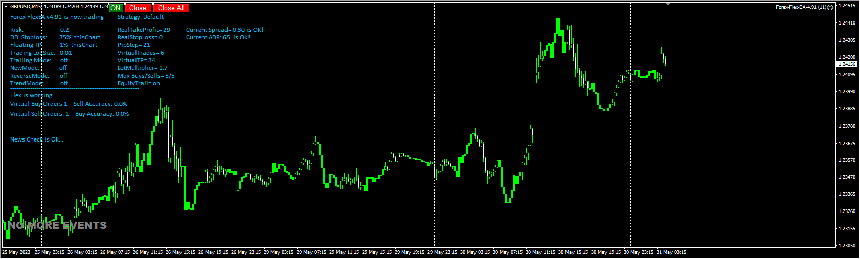 Forex-Flex-EA-4.91