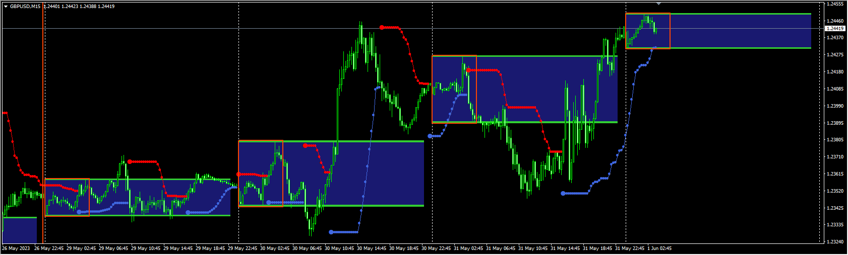 Forex-Panca-Eagle-Trading-System