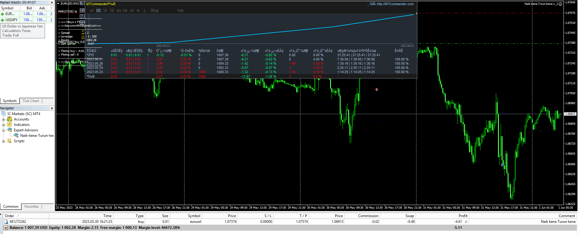Naik-kena-Turun-kena-v_2