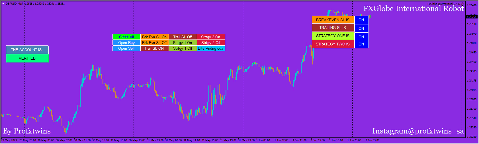 FxGlobe International EA D