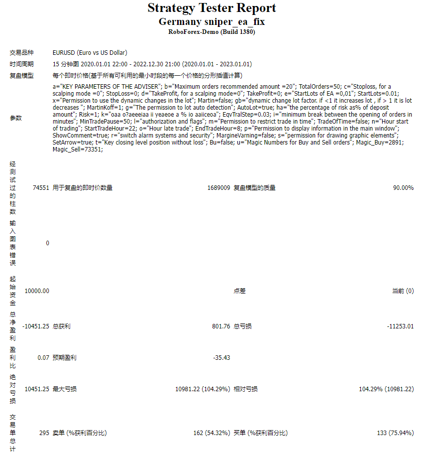 Germany sniper_ea_fix