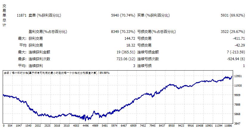GY-1M-Bollinger-Bands-Scalping-System-EA