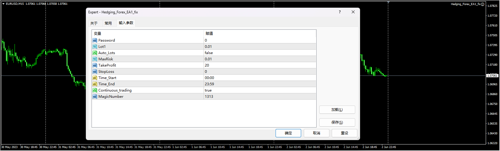 Hedging Forex EA1 UNLIMITED