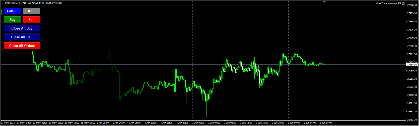 Holo Trade Assistant EA