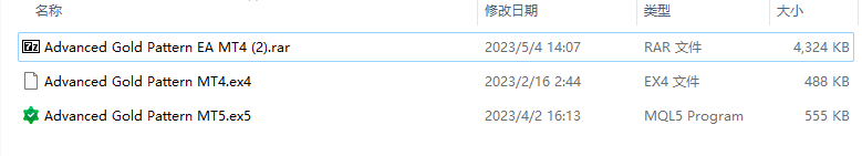 Advanced Gold Pattern