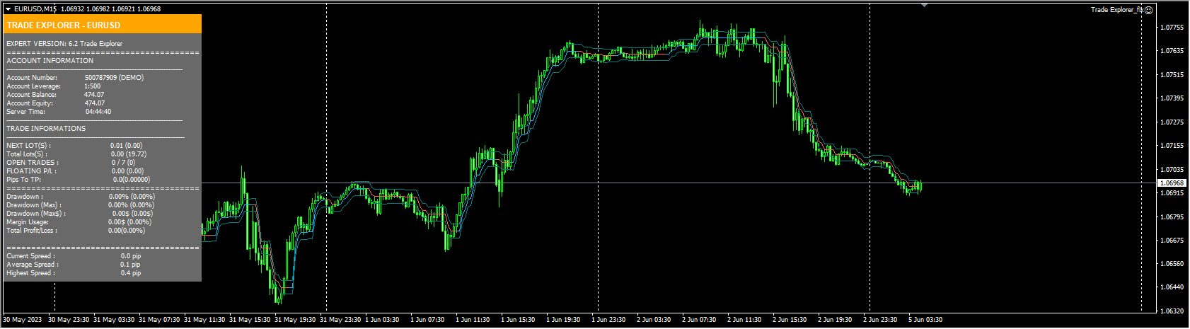 LEAPFX-Trade_Explorer_EA-UNLIMITED
