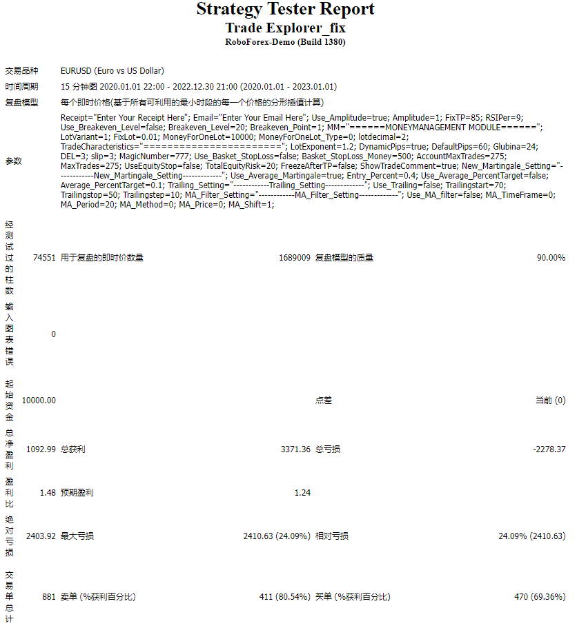 LEAPFX-Trade_Explorer_EA-UNLIMITED
