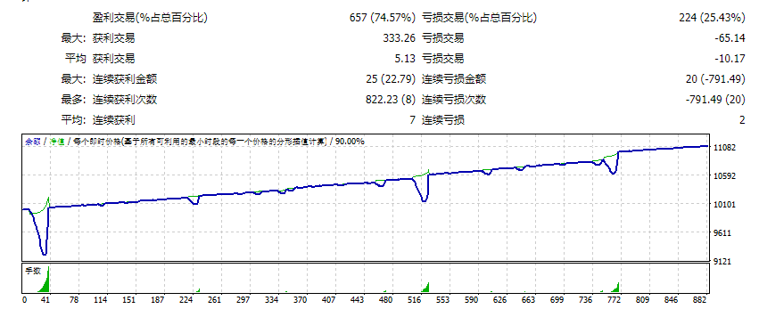 LEAPFX-Trade_Explorer_EA-UNLIMITED