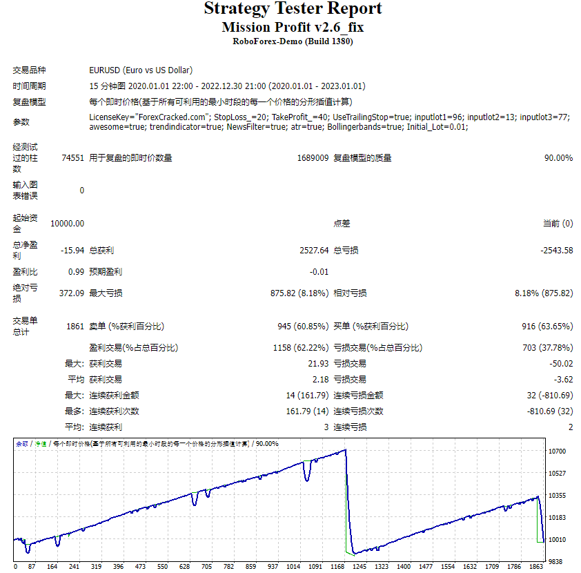 Mission Profit v2.6_fix