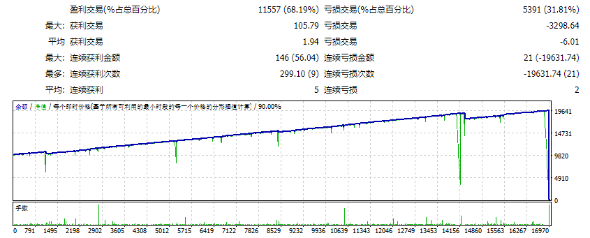 Motta PingPong EA v2_fix