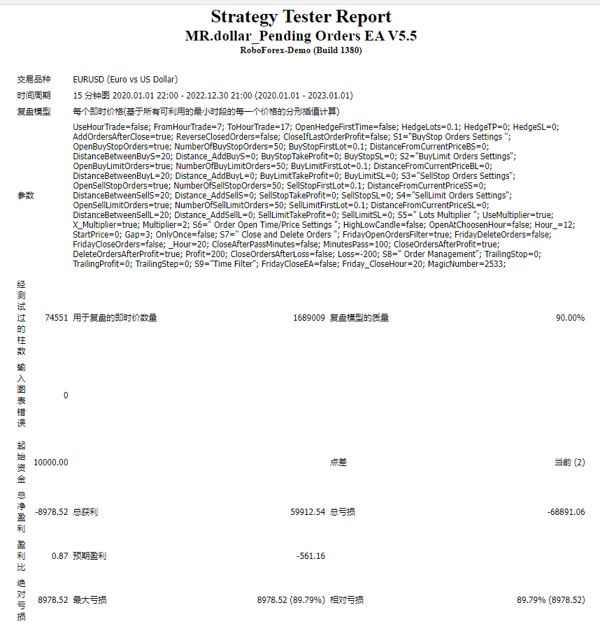 MR.dollar_Pending Orders EA V6.1