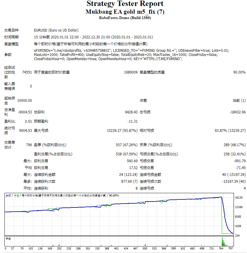 Mukbang EA gold m5_fix