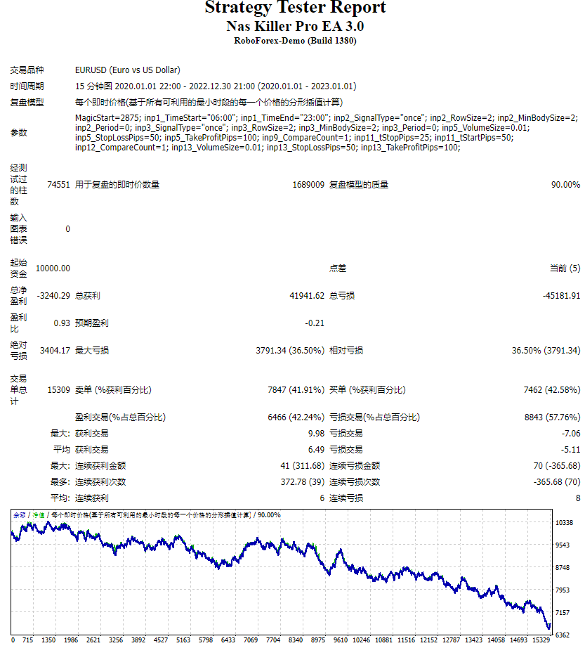 Nas Killer Pro EA 3.0