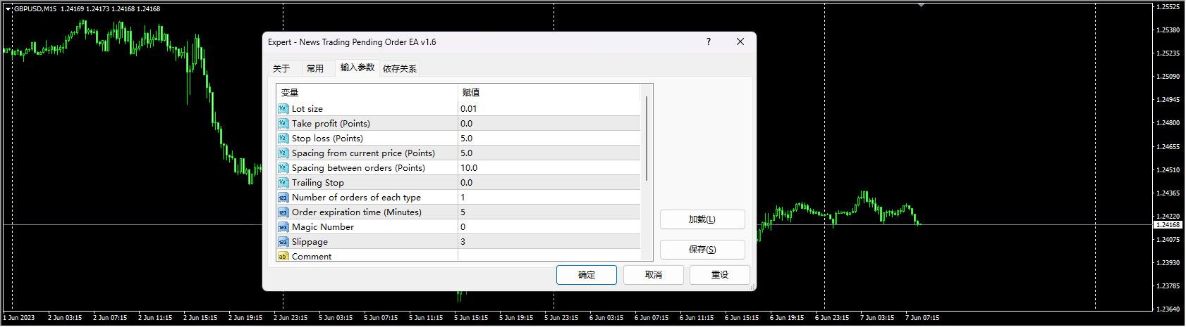 News Trading Pending Order EA v1.6