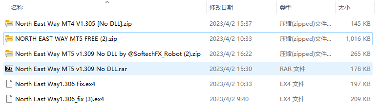 North East Way MT5 MT4