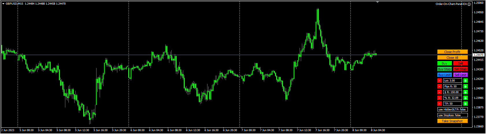 Order-On-Chart-Panel-EA